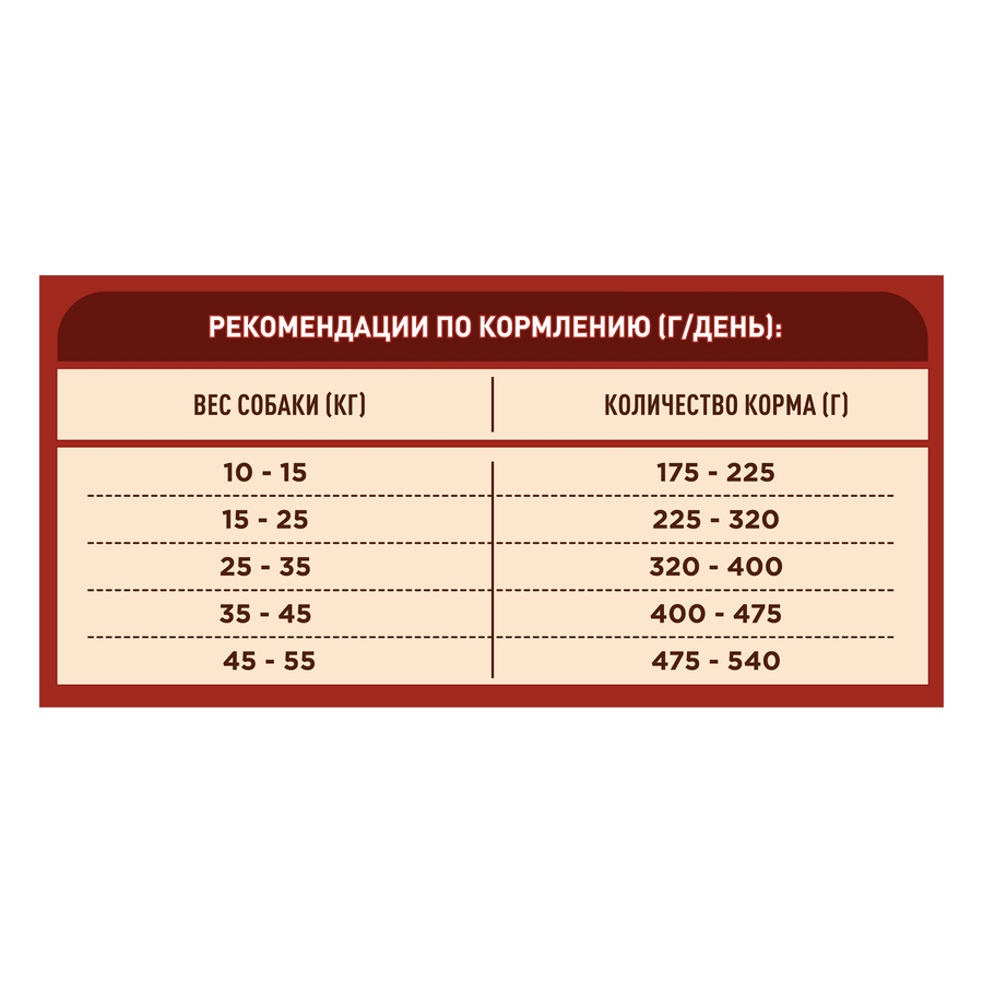 Корм сухой для взрослых собак PURINA ONE Adult Говядина и рис, для средних и крупных пород, 1,8кг, превью