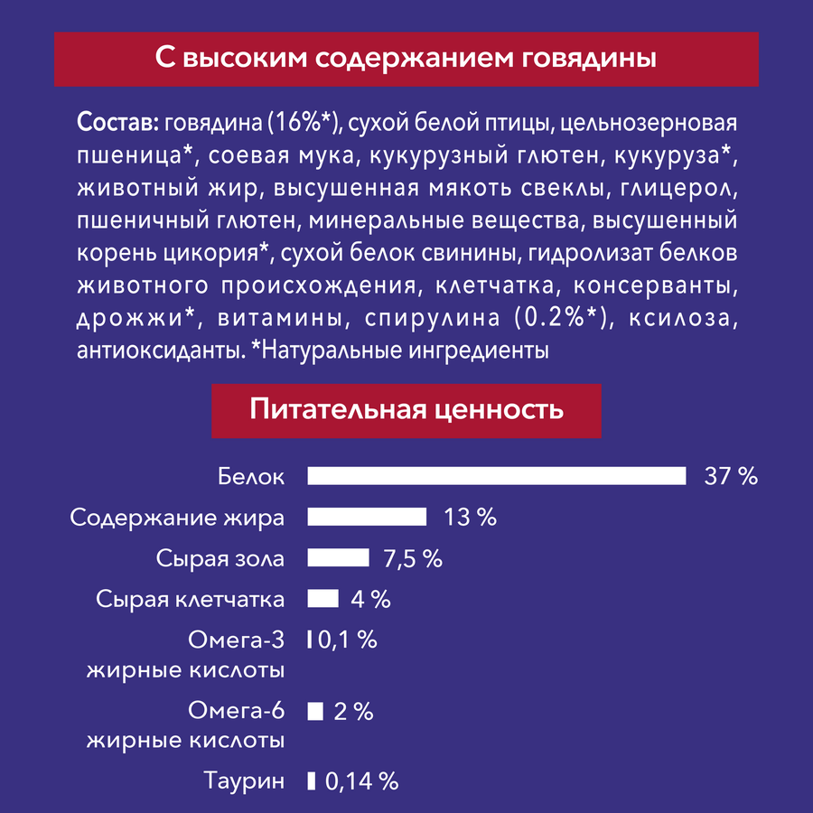 Корм сухой для взрослых кошек PURINA ONE Superfood с говядиной, для стерилизованных, 680г, предпросмотр