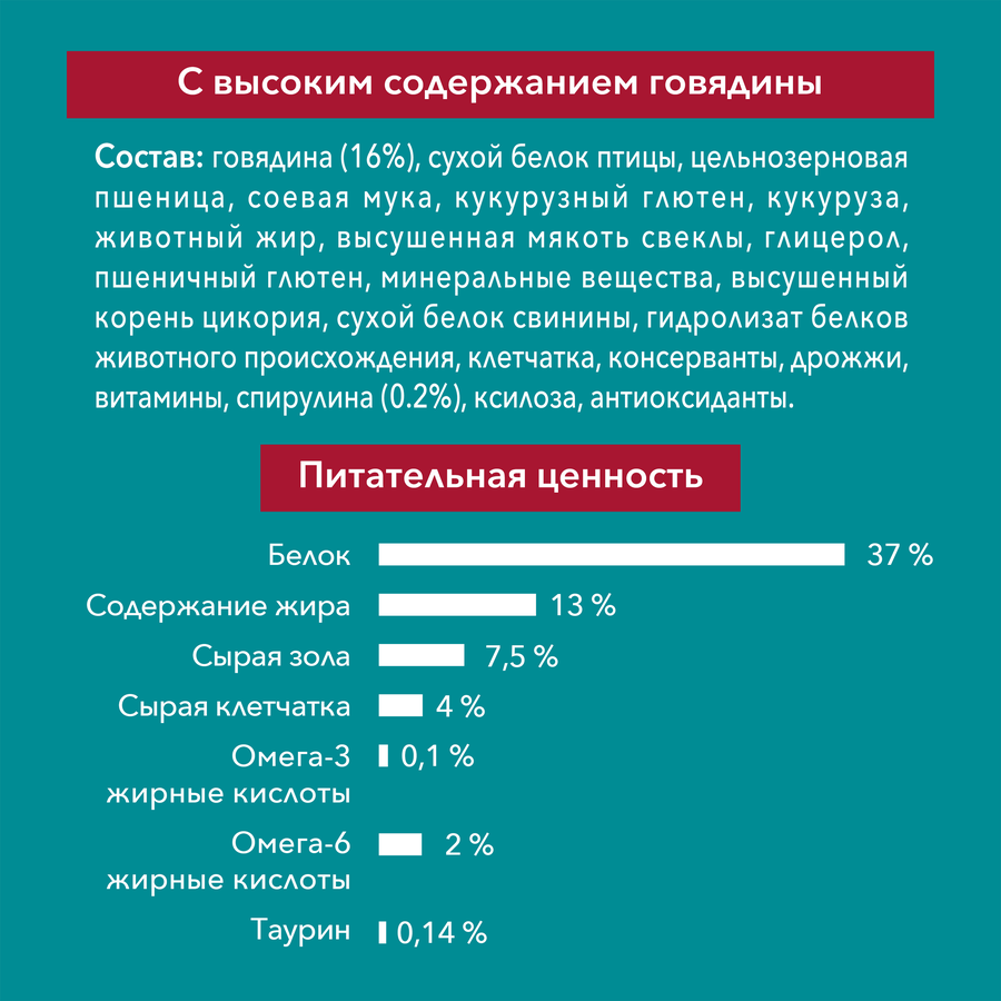 Корм сухой для взрослых кошек PURINA ONE Superfood с говядиной, для стерилизованных, 680г, предпросмотр