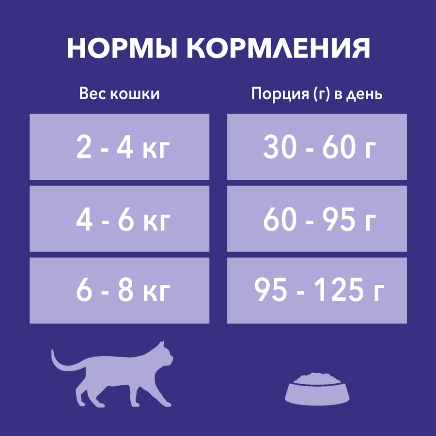 Корм сухой для взрослых кошек PURINA ONE Superfood с говядиной, для стерилизованных, 680г, предпросмотр