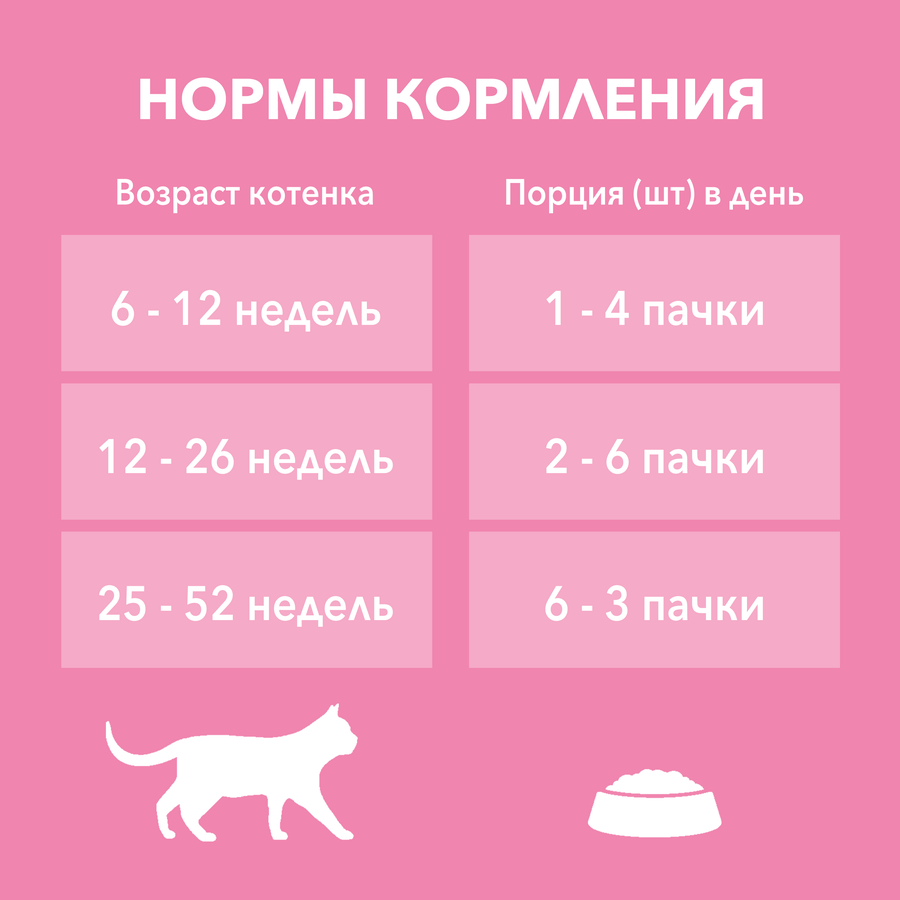 Корм влажный для котят PURINA ONE Kitten с курицей и морковью в соусе, 75г, превью
