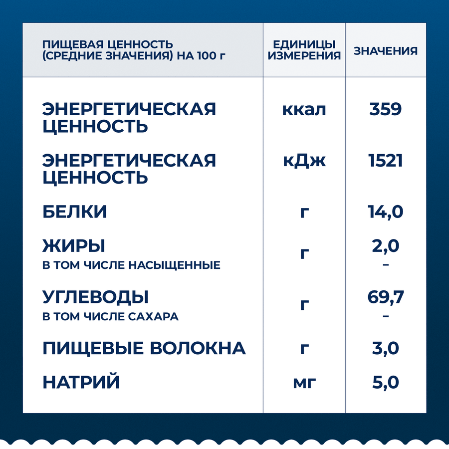 Макароны BARILLA Fusilli n.98 из твердых сортов пшеницы группа А высший сорт, 450г, превью