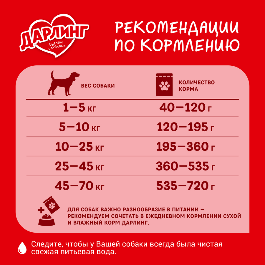 Корм сухой для взрослых кошек ДАРЛИНГ с мясом и добавлением овощей, 760г, превью