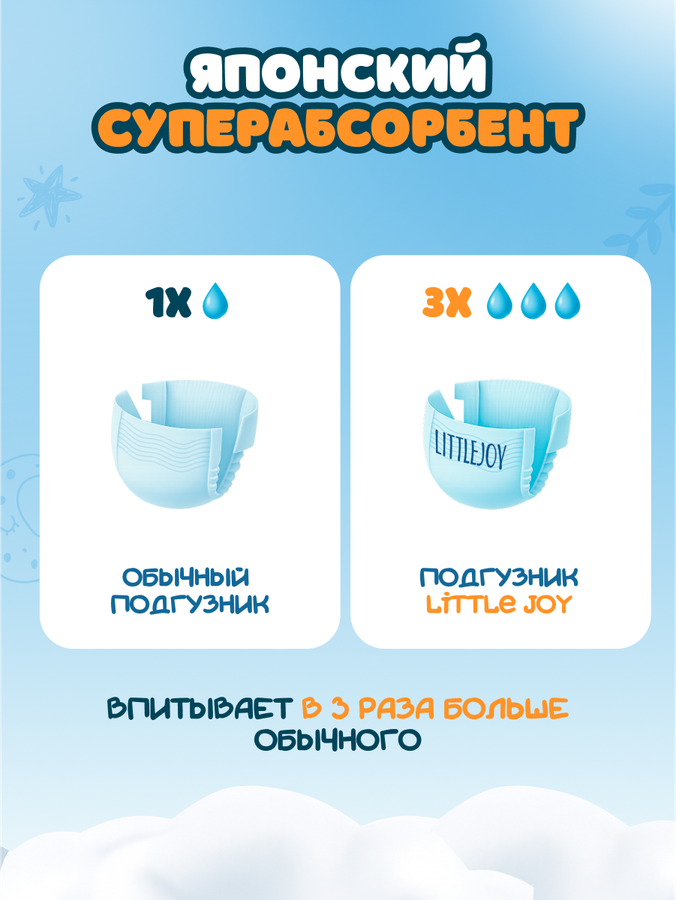 Подгузники LITTLE JOY 8–14кг, 12шт, предпросмотр