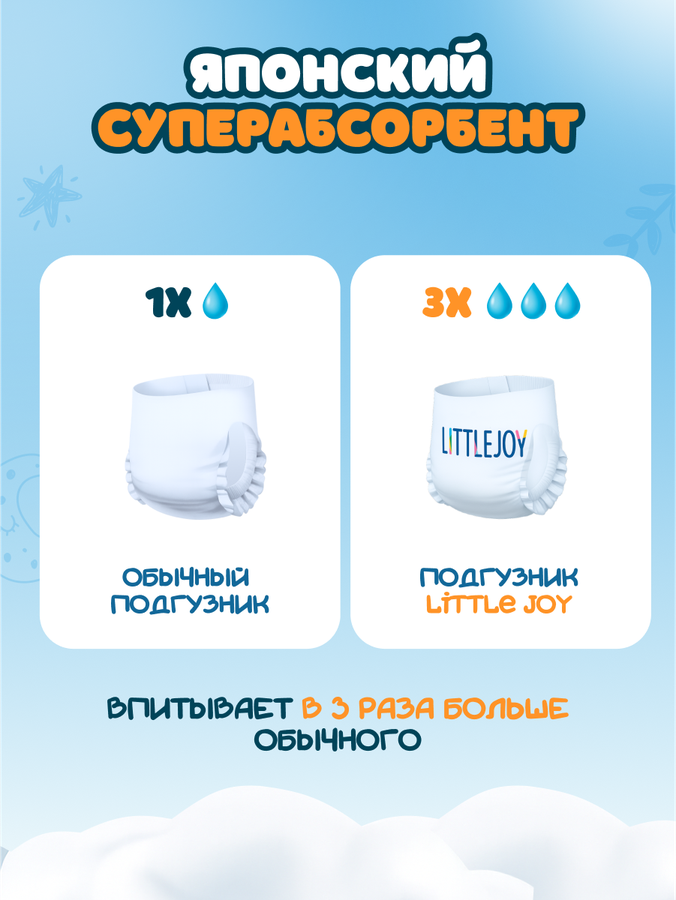 Подгузники-трусики LITTLE JOY Джуниор 12–20кг, 17шт, превью
