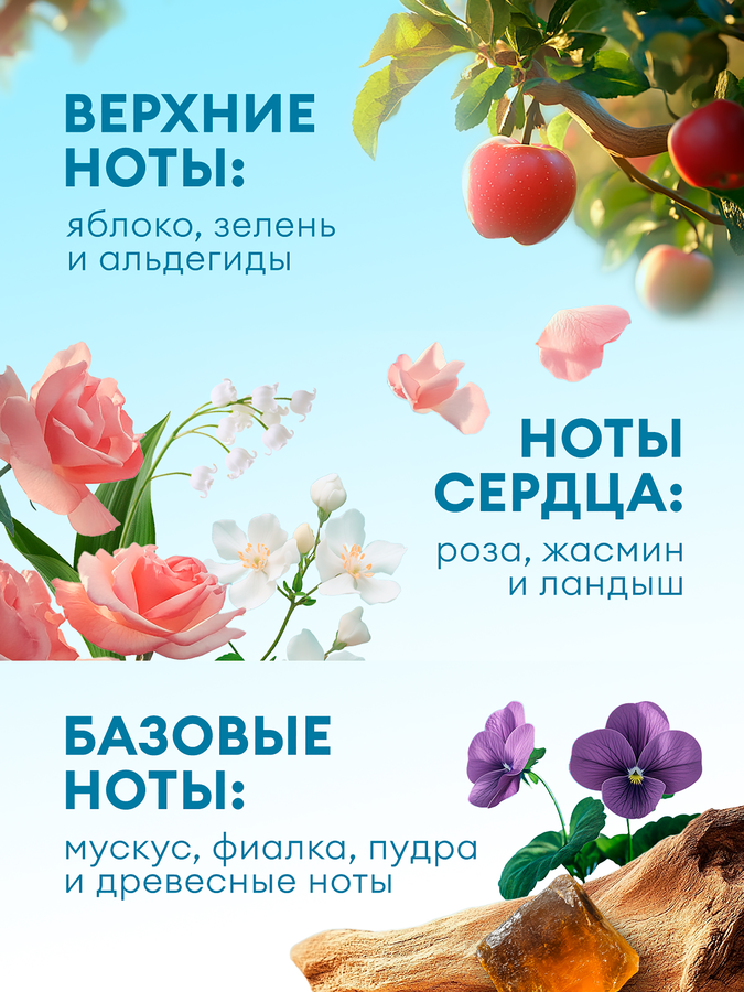 Кондиционер для белья GRASS Eva sensitive концентрированный, 1л, превью