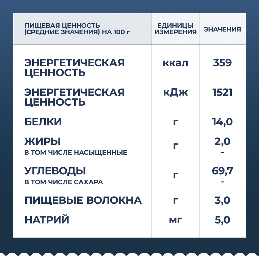 Макароны BARILLA Girandole №34, 450г, предпросмотр