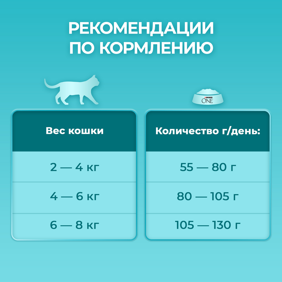 Корм сухой для взрослых кошек PURINA ONE Sterilised с говядиной и пшеницей, для стерилизованных, 3кг, превью