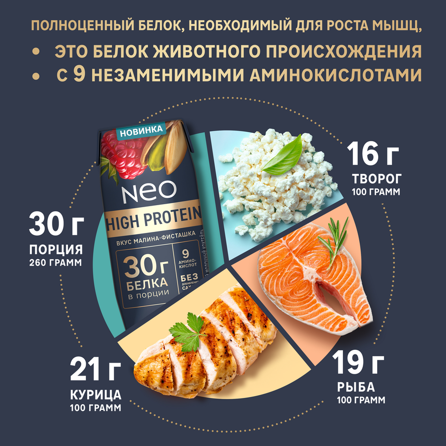 Коктейль молочный обезжиренный высокобелковый NEO БЗМЖ со вкусом малина-фисташка. 260г., предпросмотр